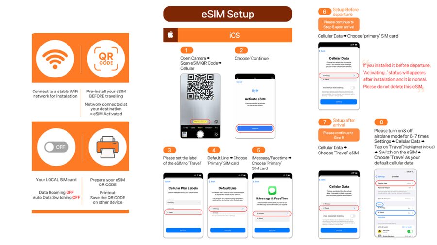 Japan: eSIM with Unlimited Local 4G/5G Data - Installing the QR code before you fly