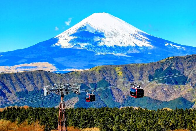 Mt Fuji and Hakone 1-Day Bus Tour Return by Bus - How much time do you really spend sightseeing?