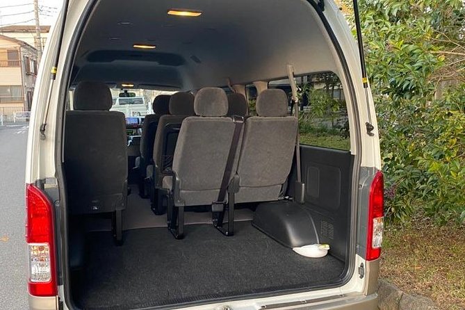 Tokyo private transfer to Narita Airport (NRT) - Booking details worth getting right