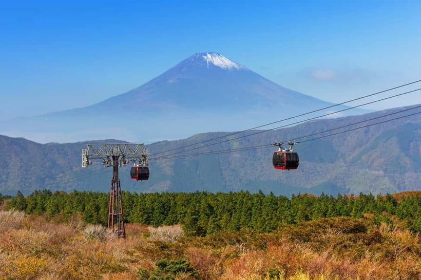 Tokyo:Sea of Mount Fuji, Hakone Ropeway, Ōwakudani, Enoshima - Meeting in Tokyo and setting out